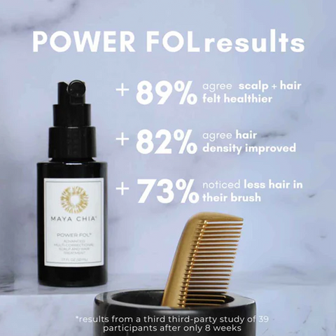 Power Fol Advanced Multi-correctional Scalp & Hair Treatment